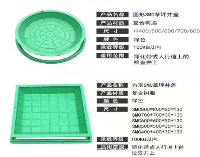 澄海树脂复合种植井盖展示